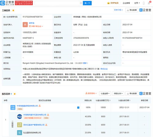 中信海直在青岛投资成立礼仪服务公司，注册资本达1亿元